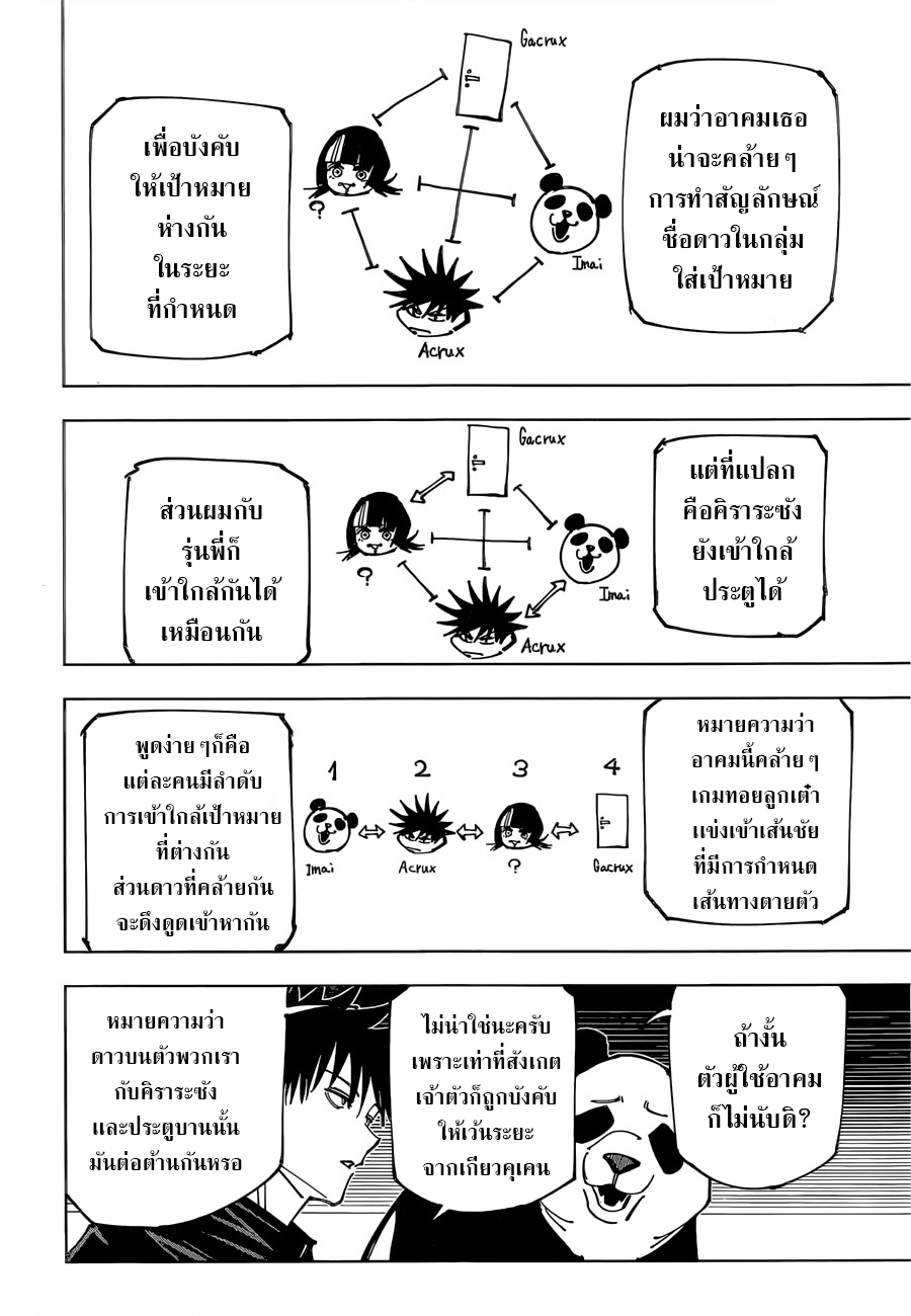 Jujutsu Kaisen เธกเธซเธฒเน€เธงเธ—เธขเนเธเธเธถเธเธกเธฒเธฃ 156 (9)