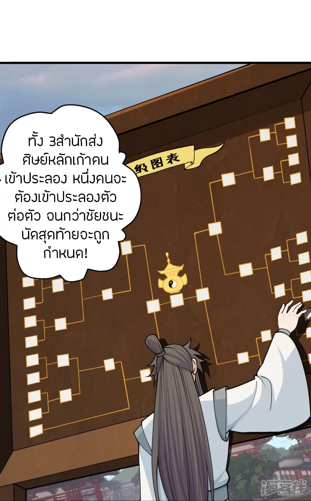 Banished Discipleโ€s Counterattack เธฃเธฒเธเธฒเธญเธกเธ•เธฐเธเธนเนเธ–เธนเธเธเธฑเธเนเธฅเน เธ•เธญเธเธ—เธตเน 243 (67)